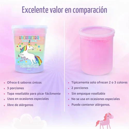 Vista 5 de Unicornucopia Algodón de Azúcar 3oz - Algodón de Azúcar Arcoíris de 6 Sabores - Caramelo de Fiesta de Cumpleaños de Unicornio para Bolsas de Fiesta
