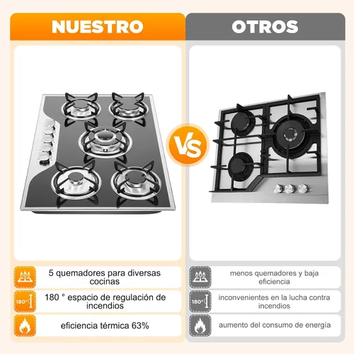 Vista 9 de Estufa de gas de 5 quemadores, encimera de acero inoxidable integrada de 30 pulgadas, encimera de acero inoxidable integrada con protección