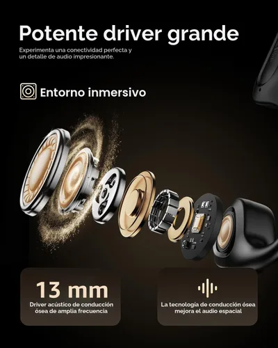 Vista 3 de PSIER - Auriculares de conducción ósea, auriculares Bluetooth 6.0 de oreja abierta, auriculares inalámbricos de 10 horas de reproducción