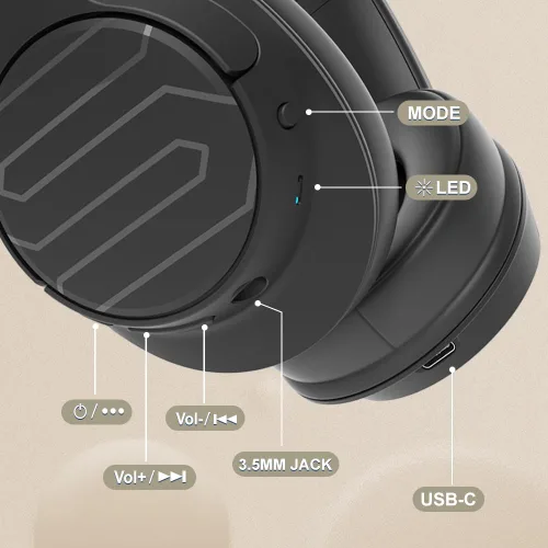 Vista 5 de Soul Ultra Wireless 2 - Auriculares Bluetooth inalámbricos sobre la oreja, diseño plegable con cómodas almohadillas de proteína, carga rápida USB-C