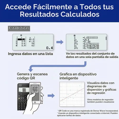 Vista 16 de Casio FX-9910CW-W-IT Calculadora científica
