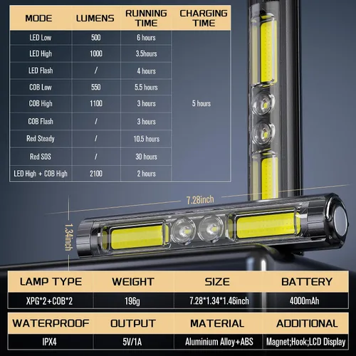 Vista 2 de Easymaxx Luces LED superbrillantes para bicicleta de noche, faros delanteros de bicicleta recargables con gancho, 8 modos, aleación de aluminio