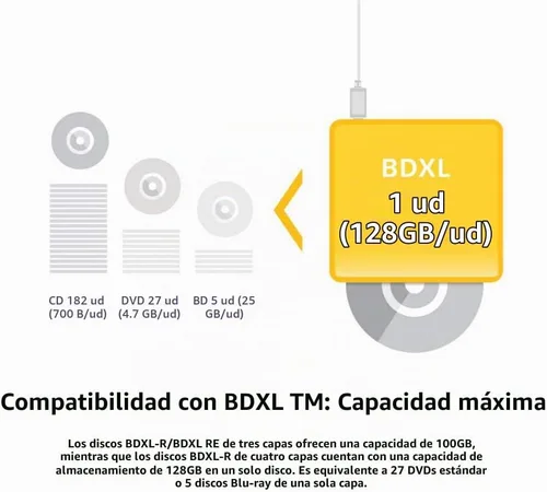 Vista 3 de Produplicator LG BP60NB10 - Unidad externa portátil de 6X Ultra HD 4K Blu-ray con software CyberLink, BDXL de 100GB M-DISC y cable USB - Graba