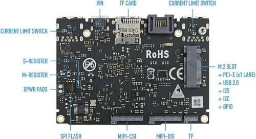 Vista 3 de Khadas Computadora de placa única, VIM3 Basic Amlogic A311D, CPU más rápida, unidad de procesamiento neuronal para PCIe conmutable A.I.y USB 3.0
