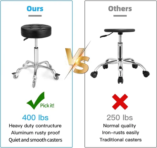 Vista 4 de Taburete ajustable resistente – Taburetes con ruedas giratorias de bloqueo – Taburetes giratorios sin respaldo para belleza, peluquería, spa, hogar