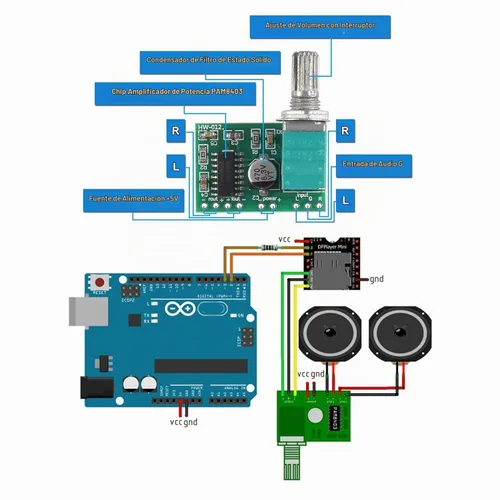 Vista 4 de 2 altavoces estéreo de audio de 1.5 pulgadas, 4 ohmios, 3 W, 2 altavoces redondos + 2 amplificador digital de 3 x 2 CC 5 V PAM8403 módulo