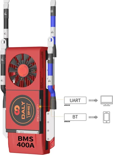 Vista 83 de DALY BMS 72V Li-ion 20S 30A Tablero de protección con cable de equilibrio de puerto común para panel solar autoconstruido, sistema de suministro