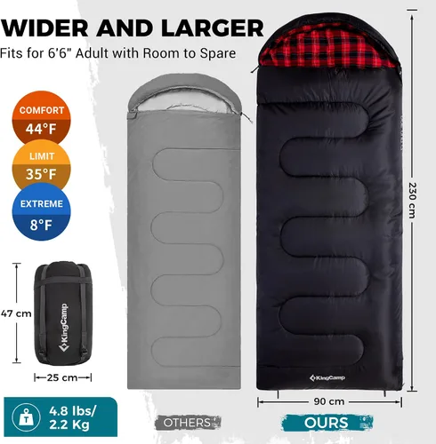 Vista 2 de KingCamp Sleeping Bag for Adults, 100% Flannel XL Big and Tall