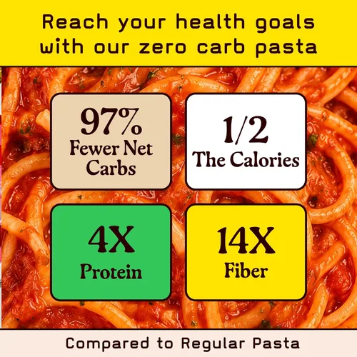 Vista 3 de Pete's Pasta - Fideos de espagueti 20g de alta proteína, sin carbohidratos + pasta baja en carbohidratos Pasta keto, sin carbohidratos Pasta