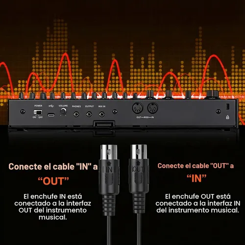 Vista 8 de LEKATO Cable MIDI, MIDI a USB C, interfaz MIDI tipo C con conexión de entrada y salida, teclado/sintetizador para edición de grabación, cable