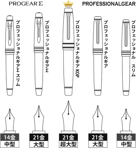Vista 5 de Sailor pen, pluma estilográfica, equipo profesional, Plata, KOP Demonstrator Medium 10-9619-400