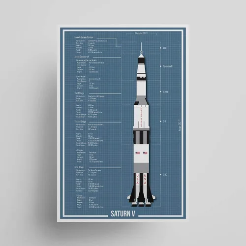 Vista 2 de SnooozeWorks Póster de Saturno V de la NASA, arte de pared prémium de la NASA, sin marco (12 x 18 pulgadas)