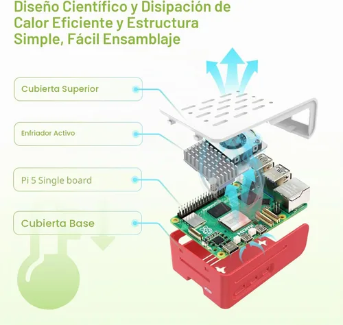 Vista 7 de Kit básico de iRasptek para Raspberry Pi 5 RAM 4GB con carcasa Pi 5 y refrigerador activo