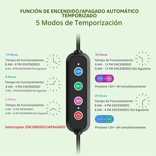 Vista 2 de SDOVUERC Luces de Crecimiento de Espectro Completo 384 LEDs, Luces de Crecimiento de Plantas de 24W para Plantas de Interior con Función de Conexión