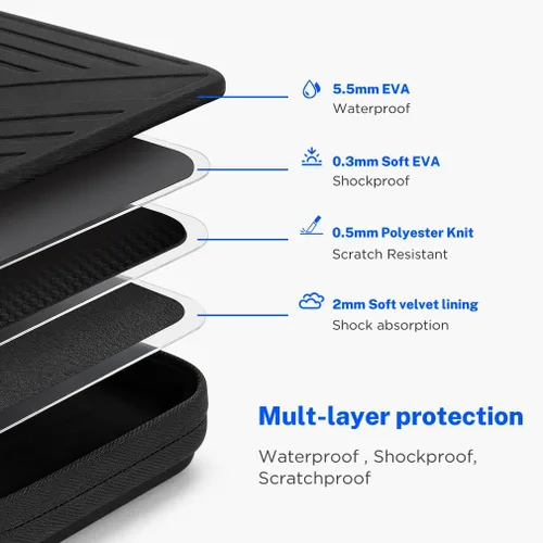 Vista 4 de NIDOO Funda de transporte para laptop de 13.3 pulgadas, bolsa de computadora de 14 pulgadas, funda protectora rígida a prueba de golpes, funda