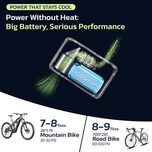Vista 4 de Ventus Race Mini bomba de bicicleta, inflado rápido de 25 segundos, bomba de bicicleta con medidor - 120 PSI, bomba de neumáticos de bicicleta