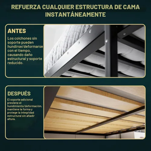 Vista 4 de Treaton, Tablero de Somier/Listones de Cama de Madera Horizontal Extra Resistente de 1 Pulgada, 72" x 39", Beige