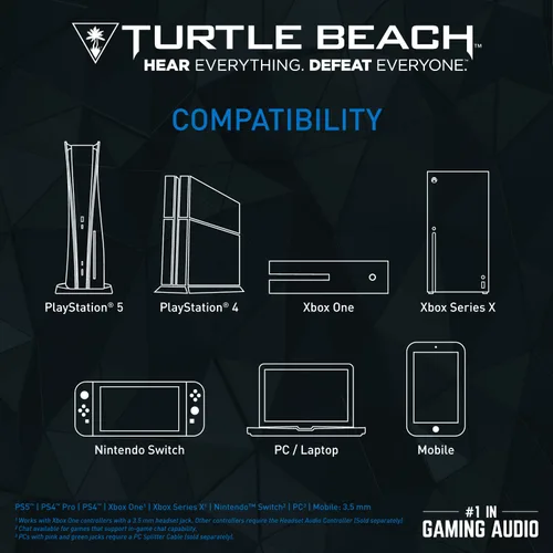 Vista 7 de Turtle Beach Recon 70 Gaming Headset for PlayStation 5, PS4 Pro, PS4, Xbox One & Xbox Series XS, Nintendo Switch, PC, and Mobile