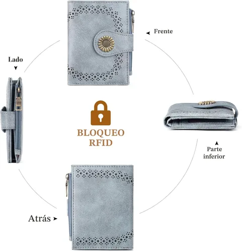 Vista 6 de SENDEFN - Carteras pequeñas para mujer, cartera compacta con bloqueo RFID, de cuero, plegable, con bolsillo para monedas y cierre, A-baby Azul