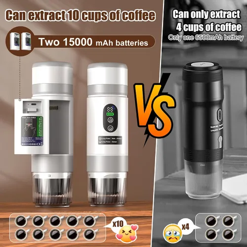 Vista 5 de Cafetera Portátil para Café con 2 Baterías Recargables, 8 Tazas, 20 bares, USB-C, Cafetera de Espresso para Camping, Viaje, Oficina, Compatible