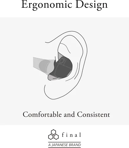 Vista 4 de Final Auriculares IEM A4000 de un solo controlador, sonido de alta fidelidad, cable desmontable, monitores intrauditivos ligeros, calidad de audio