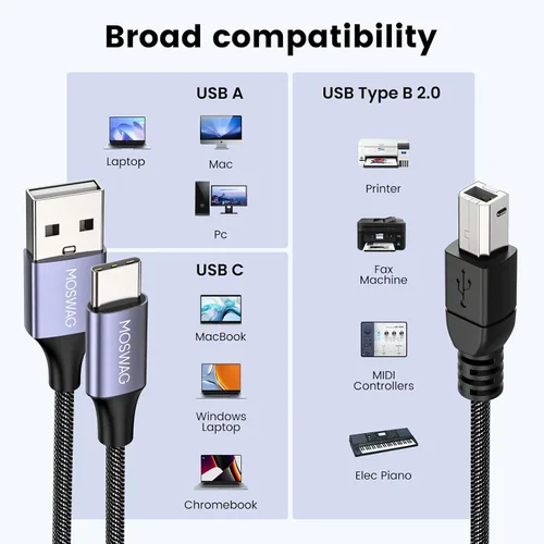 Vista 2 de MOSWAG Cable de impresora USB 2en1 de 3.28 pies/1M con cable USB C a MIDI, cable de impresora, cable USB MIDI USB C a USB B MIDI, cable, compatible