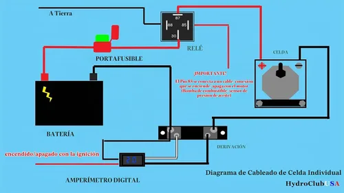Vista 4 de HHO JUEGO DE CéLULAS SECAS, GENERADOR DE HIDRóGENO, ELECTROLIZADOR DE GAS MARRONES DE COMBUSTIBLE MPG