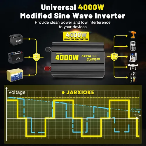 Vista 3 de Inversor de corriente de onda sinusoidal modificada de 4000 vatios, 12 V CC a CA 110 V/120 V (pico) Convertidor de 5000 W, inversor de automóvil