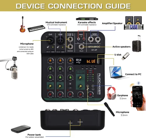 Vista 6 de Tablero mezclador de audio de 4 canales, consola de mezcla de tablero de sonido con USB digital Bluetooth 48V Phantom Power y Echo, pequeña interfaz