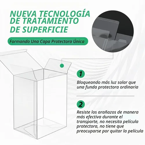 Vista 3 de CreGear Fundas protectoras, fundas protectoras transparentes de 0.01 in