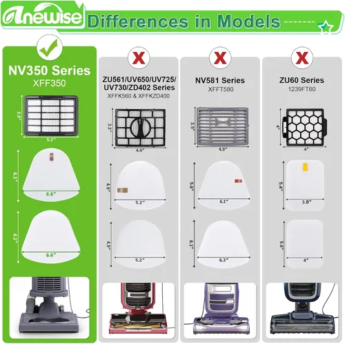 Vista 2 de Kit de 2 paquetes Smartide para Shark Navigator Lift-away Nv350 Nv351, Nv352, Nv355, Nv356, Nv357 espuma de pre-filtro y fieltro + 1 filtro absoluto