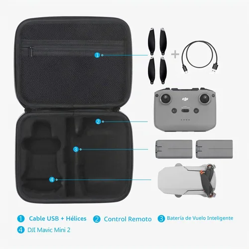 Vista 3 de JSVER Estuche de Transporte para DJI Mavic Mini 2 Estuche Rígido de Almacenamiento para Mini 2/2 SE/4K Drone Control Remoto y Accesorios