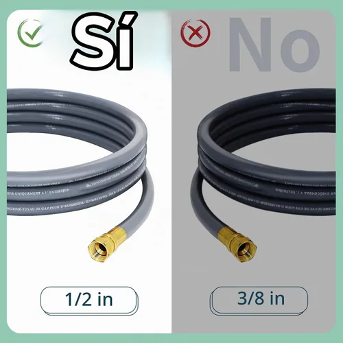Vista 2 de Manguera de Gas Natural Mejorada de 12 Pies y 1/2 Pulgada con Conexión Rápida para RV, Línea de Gas para Parrilla Exterior con Accesorios
