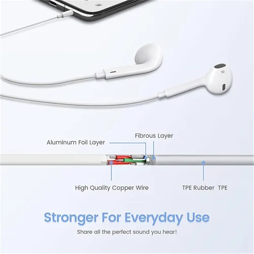 Vista 4 de 2 paquetes de auriculares con cable para iPhone, auriculares de 3.5mm con micrófono y control remoto incorporado, llamadas ultra claras y sin ruido
