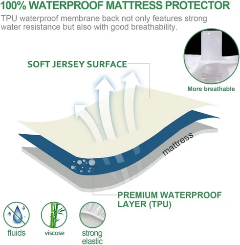 Vista 2 de Protector de colchón impermeable tamaño individual, amigable para la piel y transpirable, funda de colchón individual para niños, almohadilla