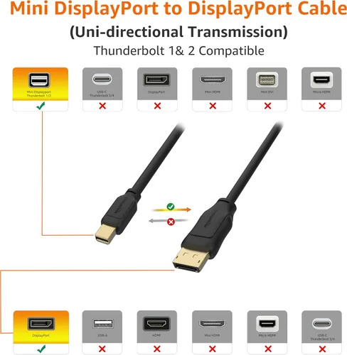 Vista 3 de Amazon Basics Cable 4K Mini DisplayPort a DisplayPort, 3 pies (paquete de 10), color negro