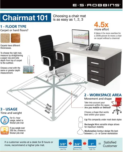Vista 5 de ES Robbins EverLife - Tapete rectangular de vinilo para silla de 46 x 60 pulgadas, serie Multitask, transparente, uso pesado, 46 x 60 pulgadas