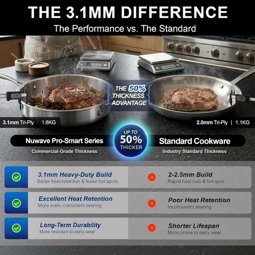 Vista 2 de Nuwave Juego de utensilios de cocina Pro-Smart de acero inoxidable de 9 piezas, construcción resistente de tres capas, asas ergonómicas que se