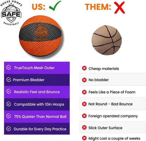Vista 2 de Safe Sport Gear La Canasta de Baloncesto de Casa - HouseHoops Baloncesto - Textura y Rebote Realistas - No Rayará ni Dañará Pisos y Paredes