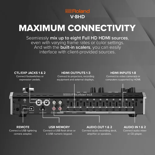 Vista 6 de Roland V-8HD Conmutador de vídeo HD