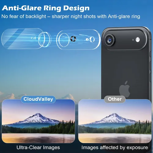 Vista 6 de CloudValley Paquete de 3 protectores de lente de cámara de aire para iPhone 17, película resistente a los arañazos estándar militar, pantalla