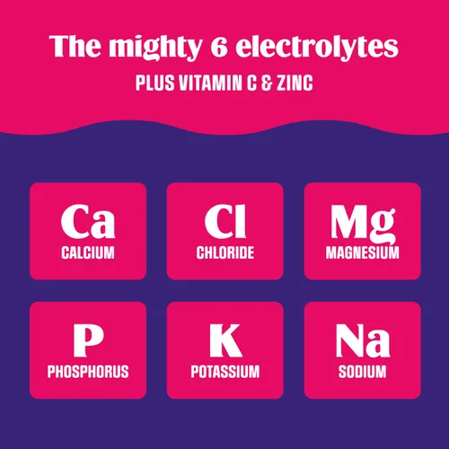Vista 8 de Ultima Replenisher Mezcla Diaria de Bebida en Polvo de Electrolitos – Sin Azúcar – Frambuesa Azul, 30 Porciones – Polvo de Hidratación con 6