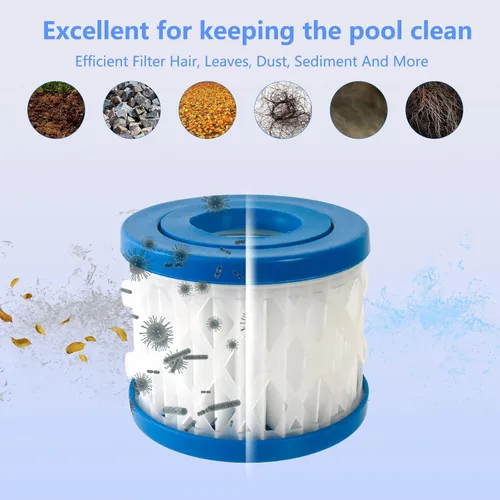 Vista 3 de Paquete de 4 cartuchos de repuesto de filtro de spa y bañera de hidromasaje tipo VI para Lay-Z-Spa, Coleman SaluSpa 90352E 58323 90427E, cartucho