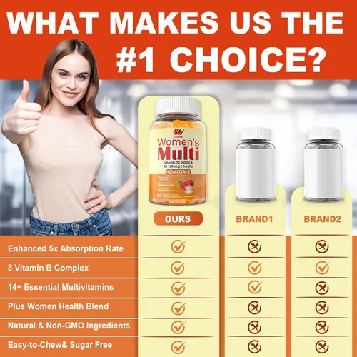 Vista 7 de Gomitas multivitamínicas para mujer con Omega 3 (DHA/EPA), vitamina D3 K2, calcio, inositol, complejo diario de vitamina A C E B, L-metilfolato
