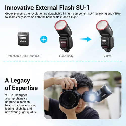 Vista 3 de Godox V1Pro-C versión USA Flash para Canon, V1Pro-CU Flash de cámara Speedlite con subflash desmontable, batería de carga USB-C, luz de modelado