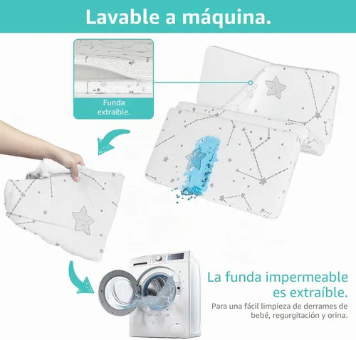 Vista 6 de YENING Colchón plegable de 38 x 26 pulgadas, impermeable, para Pack N Play Matress Topper transpirable
