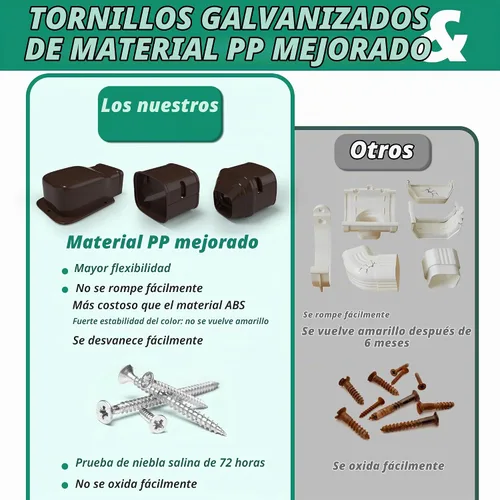 Vista 5 de Mini cubierta de línea dividida: 4 '' 7.5 Ft Línea Ocultar Marrón