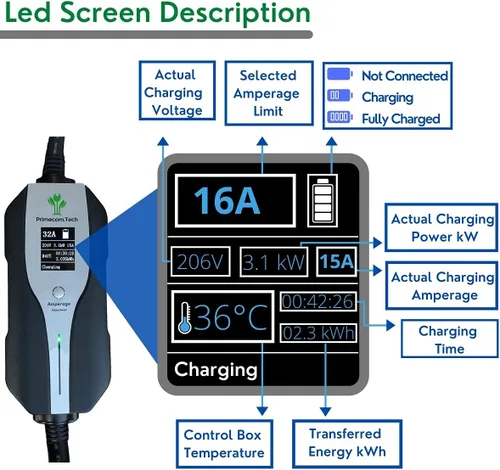 Vista 5 de Primecom.Tech - Cargador de vehículo eléctrico de nivel 2 (EV) Amperaje ajustable