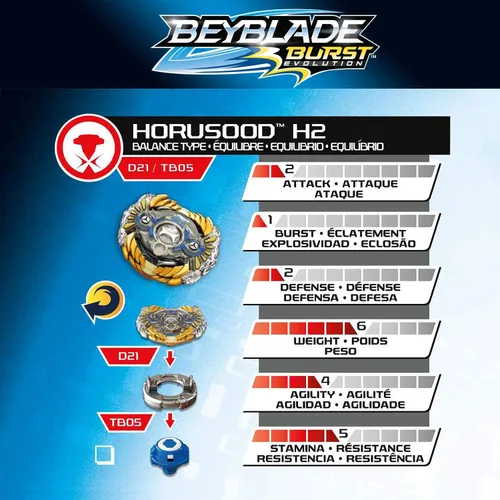 Vista 6 de BEYBLADE Paquete de inicio Burst Evolution Horusood H2