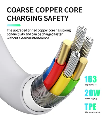 Vista 7 de Cargador de cable USB C a Lightning para iPhone, paquete de 2 (6.6 ft) de carga rápida tipo C para Apple certificado cable enchufe para iPad 14 13